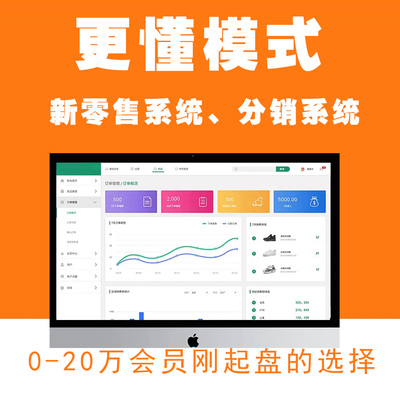 樂分享模式系統(tǒng)開發(fā)找廈門麥久久軟件