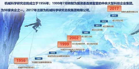 以使能工具性&ldquo;高端制造裝備&rdquo;為主戰場, 打贏&ldquo;產業基礎高級化、產業鏈現代化&rdquo;攻堅戰